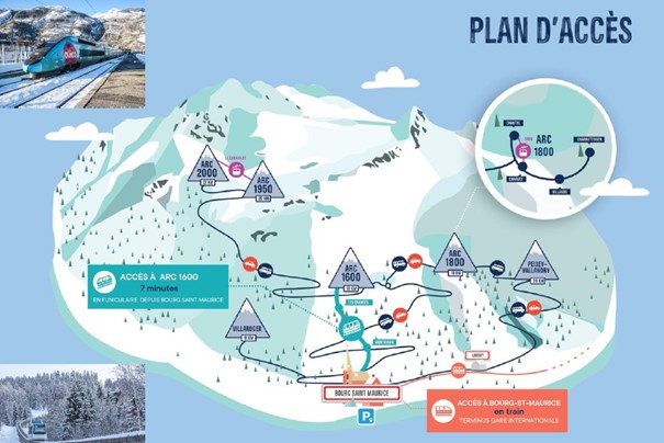 Plan d'accès aux Arcs