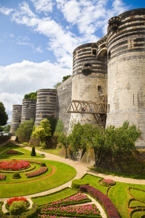 angers