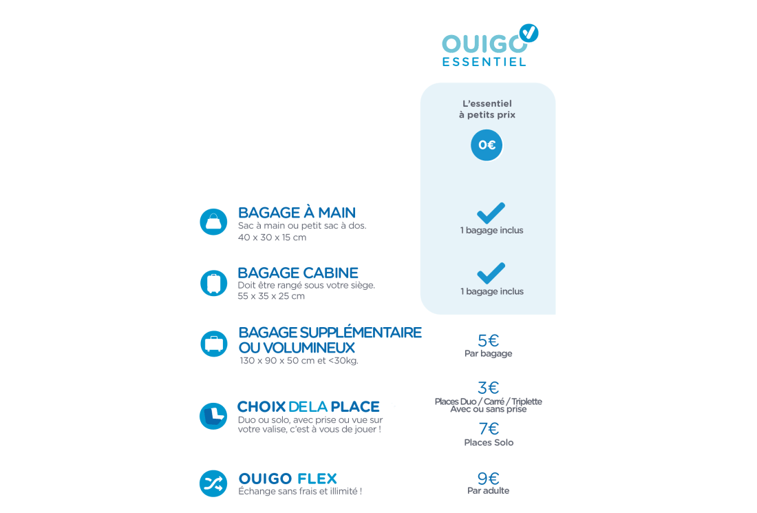 OUIGO Train Classique 