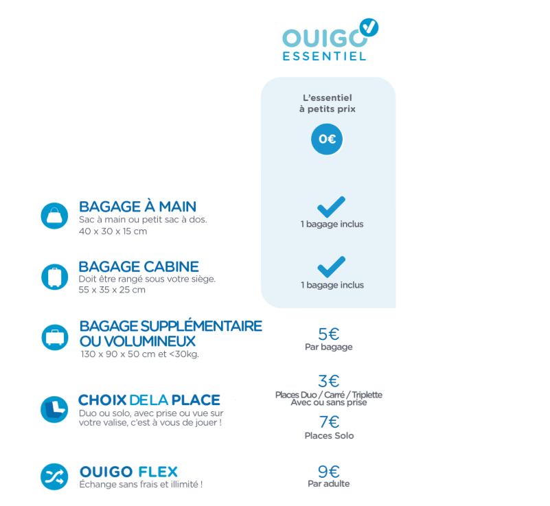 OUIGO Train Classique 