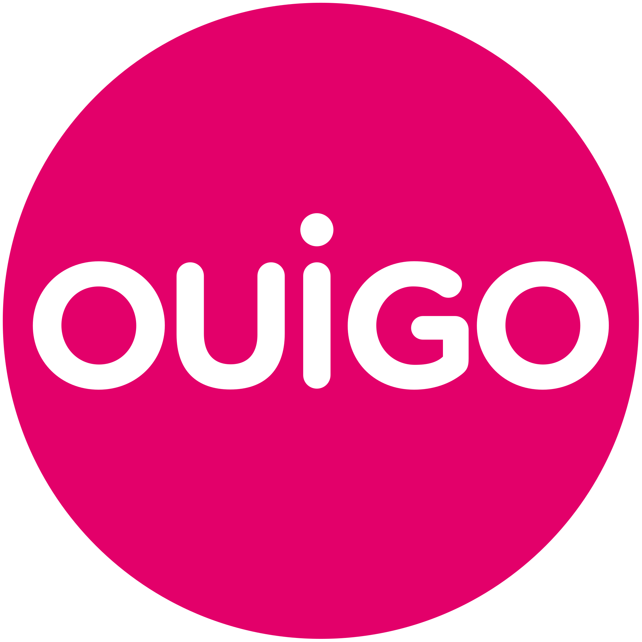 Vidéos OUIGO, notre nouvelle saga est arrivée !